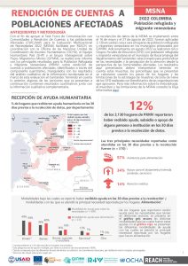 REACH Colombia Hojas Informativas AAP Población Refugiada y Migrante Venezolana
