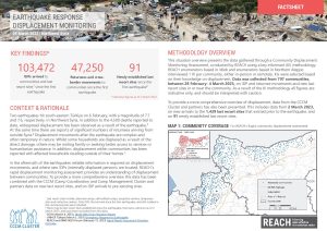REACH NWS Rapid Earthquake Displacement Assessment March2023