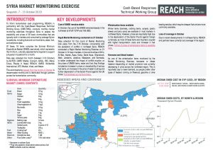 Market Monitoring in Northwest Syria - October 2019